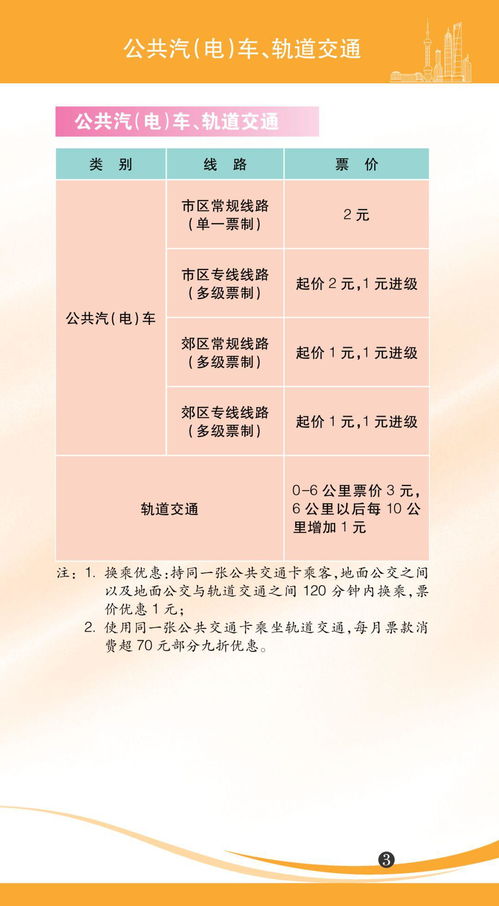 燕窝代理全攻略：手续办理、费用估算及市场分析一站式指南