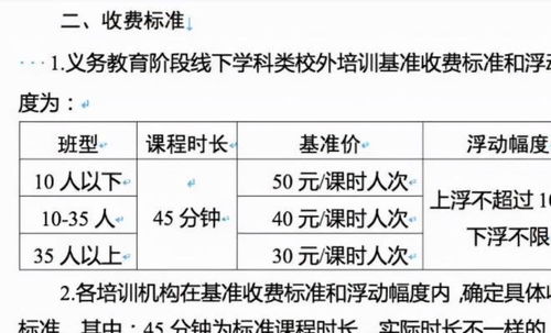 燕窝代理全攻略：手续办理、费用估算及市场分析一站式指南