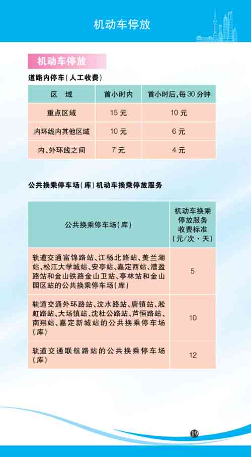 燕窝代理全攻略：手续办理、费用估算及市场分析一站式指南