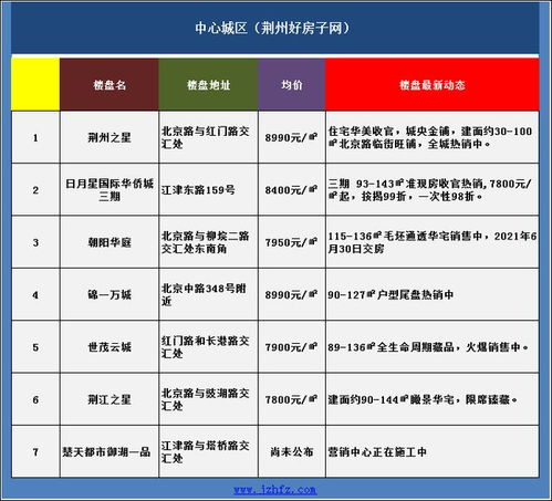 燕窝果冻价格一览：不同、规格与购买渠道的详细费用对比