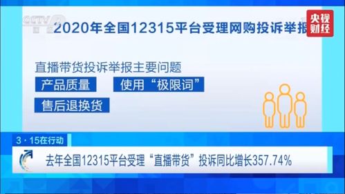 直播燕窝销售攻略：全方位解析购买、挑选与使用技巧