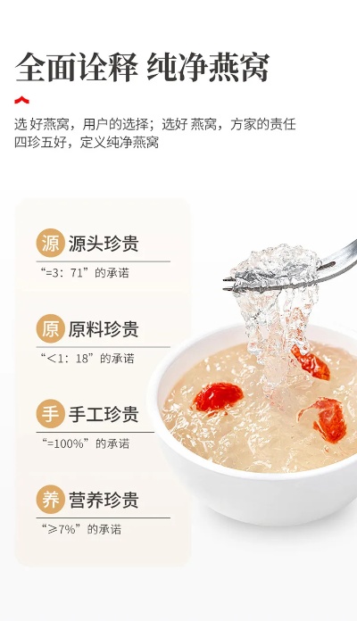 方家铺子燕窝是什么东西