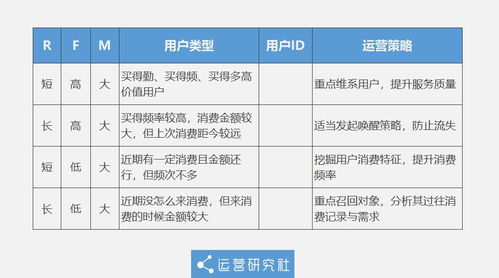 探究正规燕窝市场价位区间与性价比分析