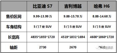 探究正规燕窝市场价位区间与性价比分析