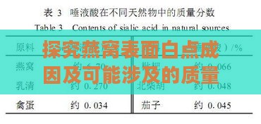 探究燕窝表面白点成因及可能涉及的质量问题解析