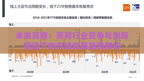 未来洞察：燕窝行业竞争与创新驱动下的市场发展趋势解析