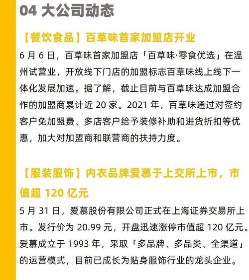 燕窝采购指南：揭秘原产地拿货的更佳渠道与策略