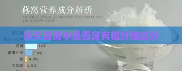 探究燕窝中是否含有粗纤维成分