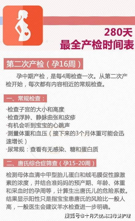 孕妇如何科学安排燕窝食用时间：孕期全程指南与注意事项