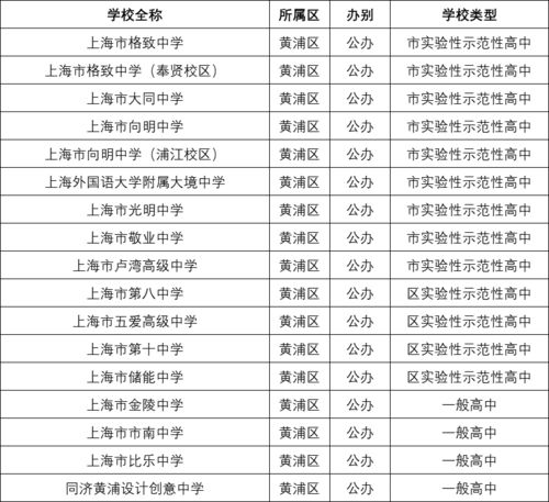 揭秘辛巴直播推荐的各大燕窝：品质、价格、购买攻略一览