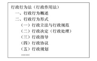 深入解析：法学与经济专业如何成为考编热门选择——以血燕窝行业为例