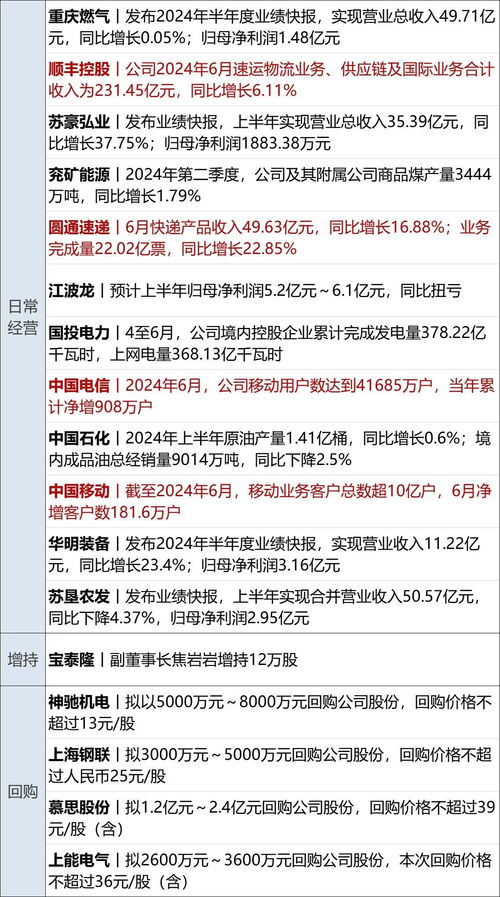 燕窝命名含义解读：喜庆寓意与正确发音指南，探讨燕窝命名背后的文化内涵