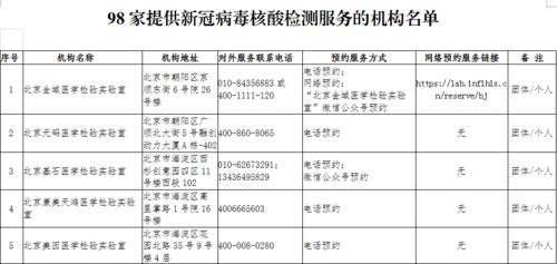 探究燕窝果的益处与潜在风险：健康利弊分析