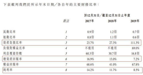 探究燕窝果的益处与潜在风险：健康利弊分析