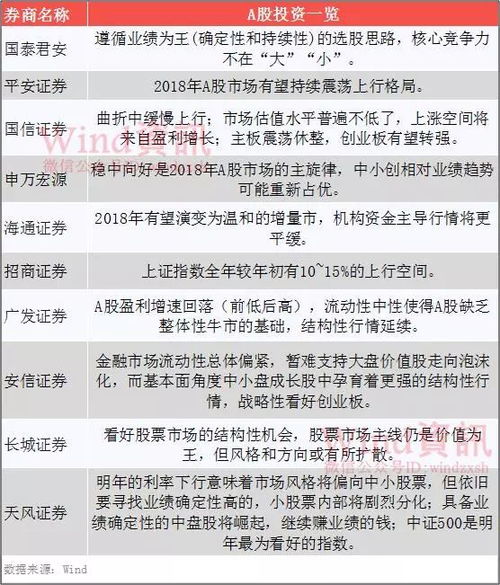 探寻燕窝之美：精选燕窝电商平台一览及购买指南