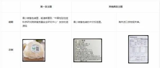 揭秘溯源燕窝配料标准：严苛要求保障品质安全