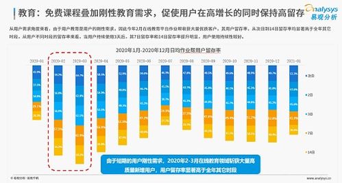 燕窝进口更佳时机分析：抓住市场需求高峰期大量引进策略