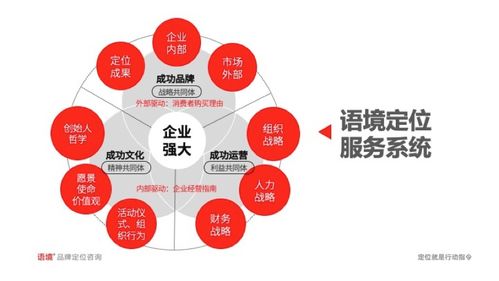 燕窝进口更佳时机分析：抓住市场需求高峰期大量引进策略