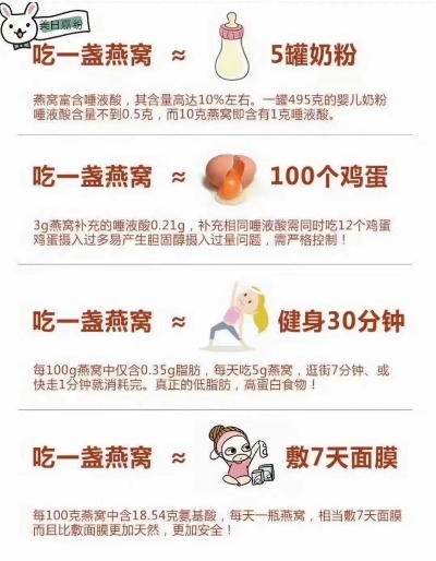 燕窝有什么功效与作用：孕妇儿童营养及好处解析