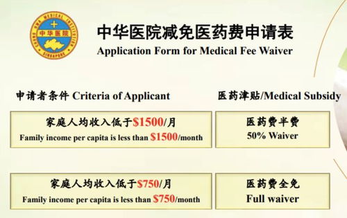 新加坡购买燕窝：回国携带攻略与规定详解