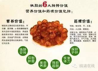 桃胶燕窝品质标准是什么样的：详解其优劣评判标准