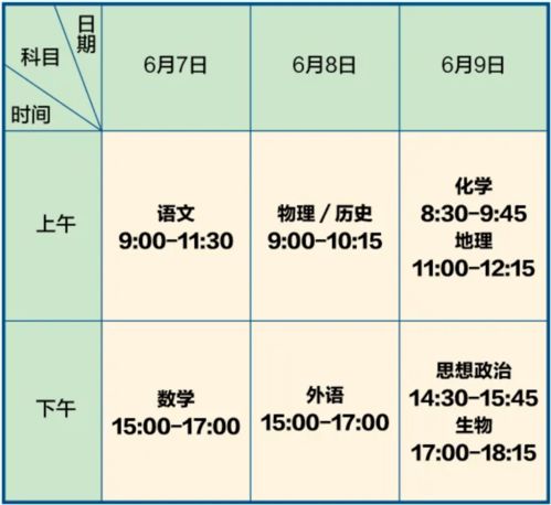 桃胶燕窝价格一览：市场行情、差异及购买指南