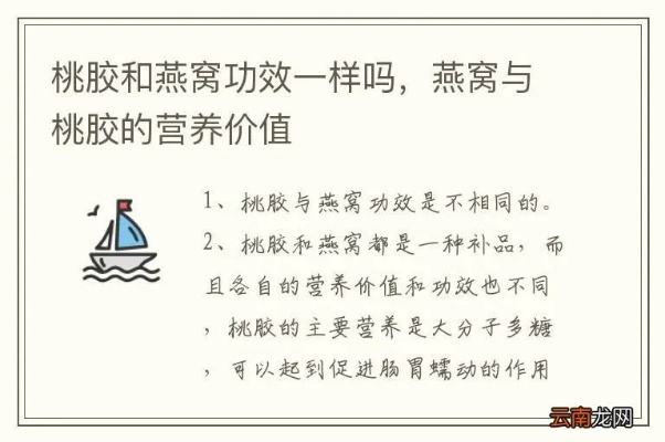 桃胶与燕窝价格对比：揭秘两者价值差异及市场行情分析