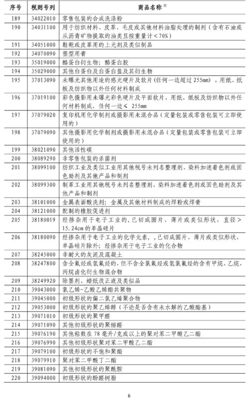 揭秘蓝色呼吸套盒内容清单：完整展示内含物品及使用指南