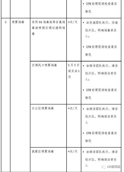 揭秘蓝色呼吸套盒内容清单：完整展示内含物品及使用指南