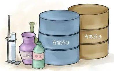 呼吸蓝色套盒含酒精吗：成分、性及味道刺鼻问题探讨