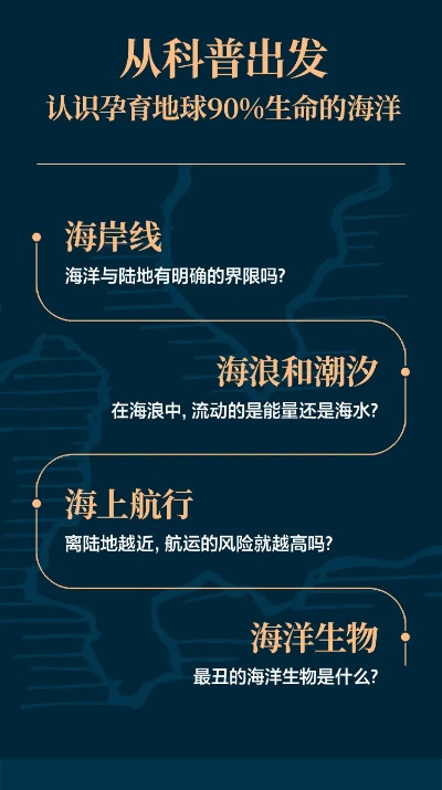 海洋奥秘：全面解析海字开头三个字的背后故事与市场影响力