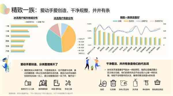 全面解析：马来燕窝最新价格、影响因素及购买指南