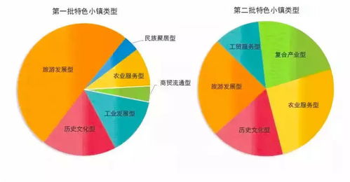 详尽解析：马来燕窝经典与创新做法大     