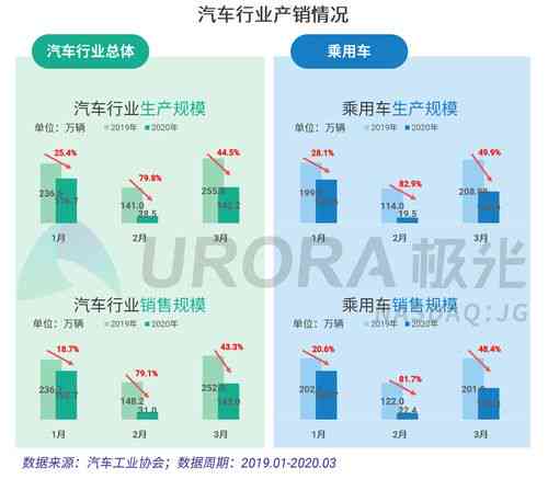 详尽解析：马来燕窝经典与创新做法大     