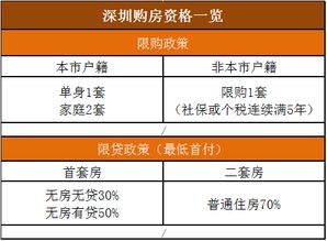 渭南地区燕窝代理推荐：热门一览与选购指南