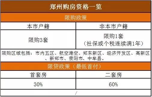 渭南地区燕窝代理推荐：热门一览与选购指南