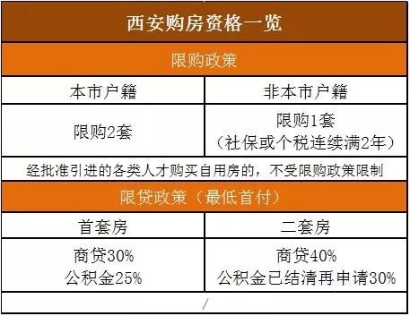 渭南地区燕窝代理推荐：热门一览与选购指南