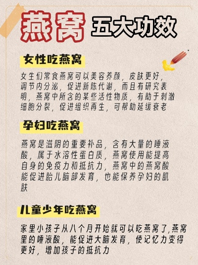 探究燕窝对肥胖人群的辅助减肥与健康管理益处