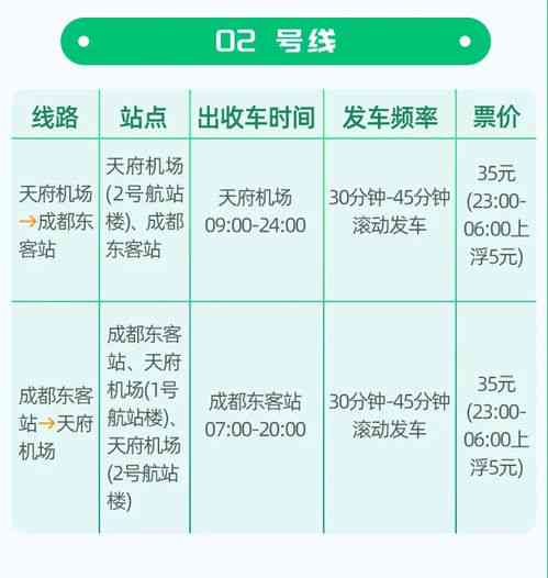 人流后燕窝：食用频率、更佳时间及正确方法探讨，可否每日食用？