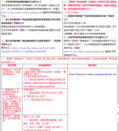 淘宝开设燕窝店铺全攻略：所需条件、流程及必备资质详解