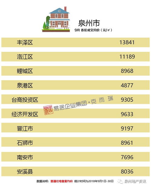 长寿标燕窝500g价格一览：市场行情、购买指南及优惠信息