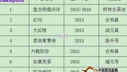 长寿标燕窝500g价格一览：市场行情、购买指南及优惠信息