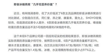 燕窝营养价值与功效评估：权威评测标准解析