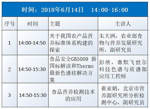 燕窝营养价值与功效评估：权威评测标准解析