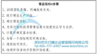 卖燕窝什么经营范围更好呢：如何确定卖燕窝的更佳经营范围与所属行业？