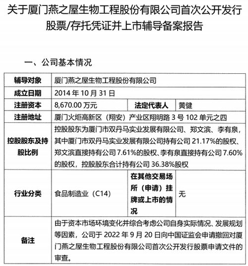 卖燕窝什么经营范围更好呢：如何确定卖燕窝的更佳经营范围与所属行业？