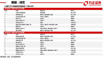 瑞富蕾燕窝的品质级别、功效与市场定位详解