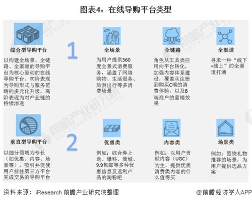 燕窝分类及正规名称解读：全面了解燕窝市场中的正确命名与选购指南