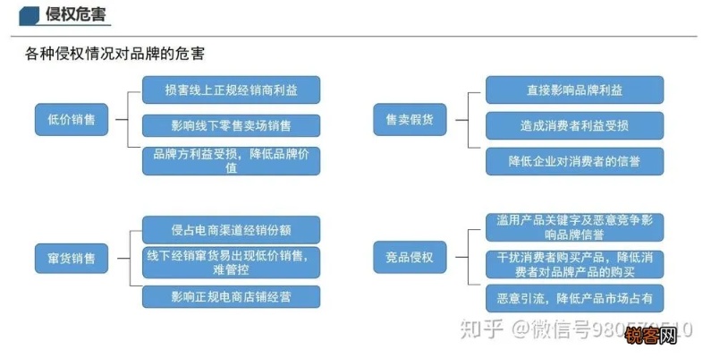 详解合规淘宝燕窝类目：正规燕窝产品在电商平台的正确分类定位