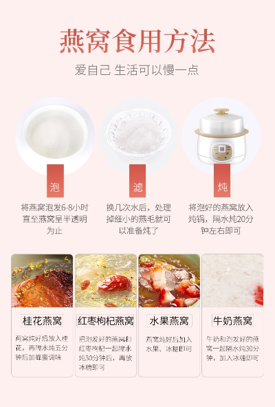 燕窝盒里面的配料是什么